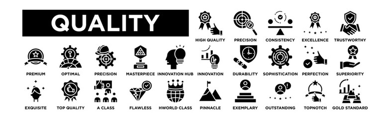 Quality icon set. High Quality, Precision, Consistency, Excellence, Trustworthy, Innovation, Durability, Sophistication, Perfection, Superiority, Premium, Optimal, Precision Engineering, Masterpiece,
