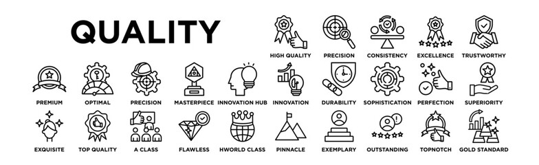 Quality icon set. High Quality, Precision, Consistency, Excellence, Trustworthy, Innovation, Durability, Sophistication, Perfection, Superiority, Premium, Optimal, Precision Engineering, Masterpiece,
