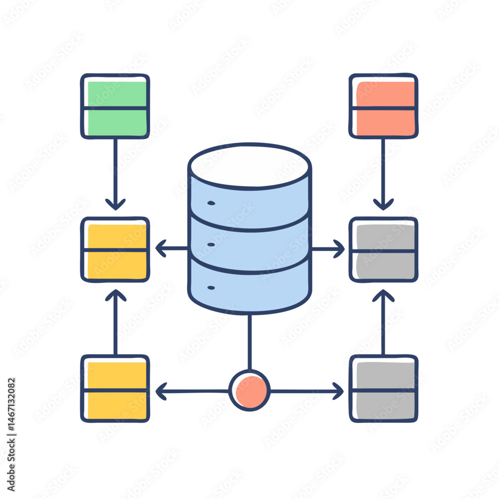 Poster database server data storage cloud computing system information technology network connection diagra