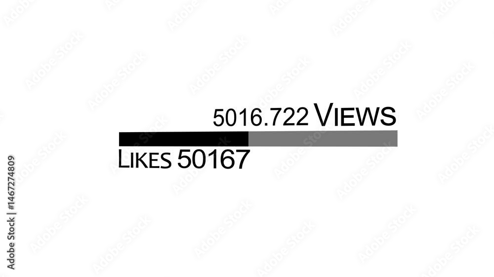Poster video hosting site. the number of views, like and dislike. count of views, from zero to one million.