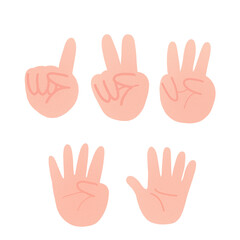 set of hand gestures