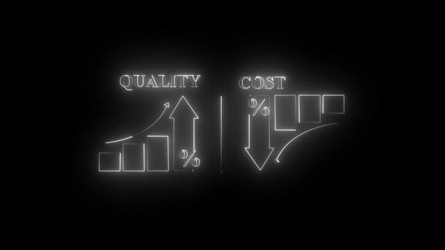 Glowing neon Percentage icon, quality control growth graph, and cost reduction animation with growth graph and cost reduction Percentage quality with up arrow, cost with down arrow.