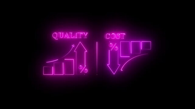 Glowing neon Percentage icon, quality control growth graph, and cost reduction animation with growth graph and cost reduction Percentage quality with up arrow, cost with down arrow.