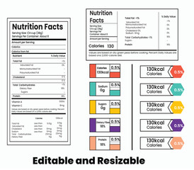 Editable Nutrition Facts Label Vector Template for Food Packaging and Diet Info
