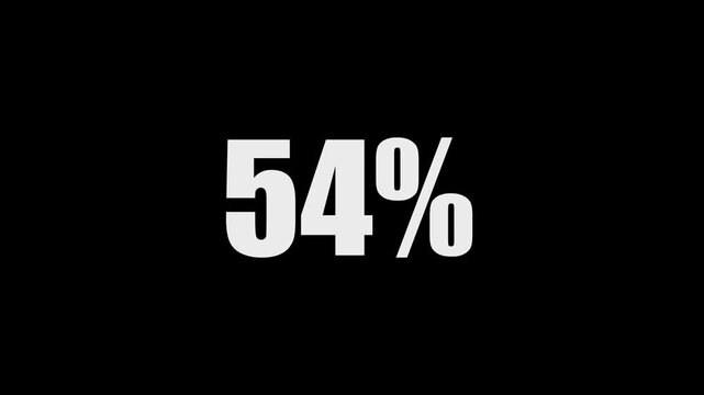 Count down from 0 to 100% numbers animation. 0 to 100 percent text animation.Number counter loading bar animation of 0 to 100%