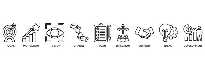 Shape the future icon set vector illustration concept relate to business planning with an icon of the goal, motivation, vision, chance, plan, direction, support, ideas, and development