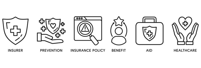 Fototapeta premium Health insurance icon set vector illustration concept relate to insurer, prevention, insurance policy, benefit, aid, and healthcare