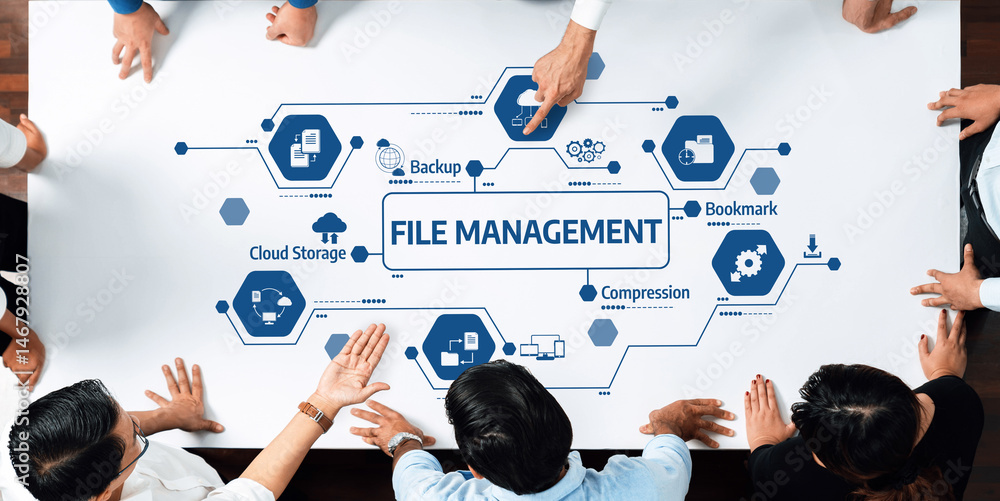 Poster explore an innovative file management strategy illustrated through a visual diagram, emphasizing clo