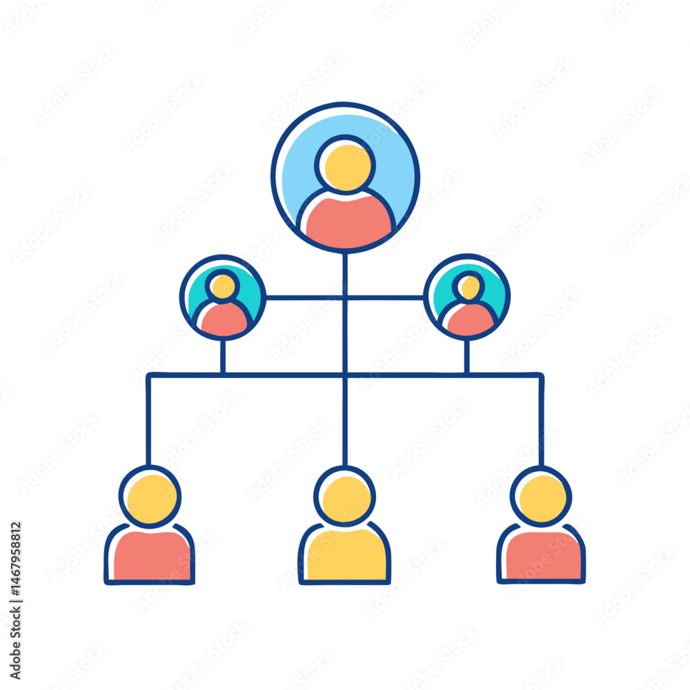 Poster understanding organizational structure a visual representation of hierarchy and management roles wit