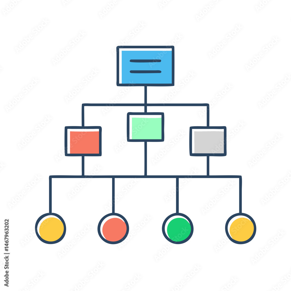 Poster understanding organizational chart structure hierarchy diagram with nodes and connections flow