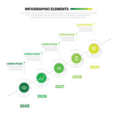 Naklejka premium Infographic timeline template, spanning from 2025 to 2029, visually representing a process or progression