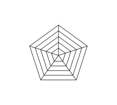 Radar or spider diagram template. Pentagon, Hexagon, Heptagon, Octagon, Nonagon, Decagon. Flat spider mesh. Blank radar charts. Kiviat Statistic and analitic.