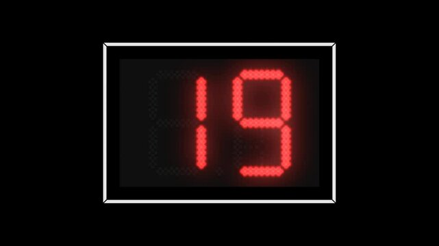 Basketball shot clock countdown with transparent background