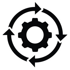  Continuous Improvement: The Cycle of Innovation