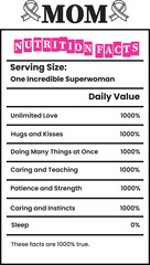 Mom Nutrition Facts Template, Mom Nutrition information