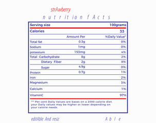 Strawberry nutrition  facts  label chart design  template with table  
