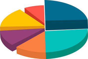 2D Pie Chart Element