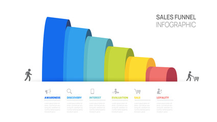 Sales funnel Infographic diagram template for business. Modern Timeline 6 steps Tunnel, presentation vector infographics.