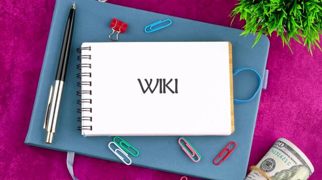 Animation of a WIKI text placed on a table with greenery and stationery, symbolizing financial or marketing concepts