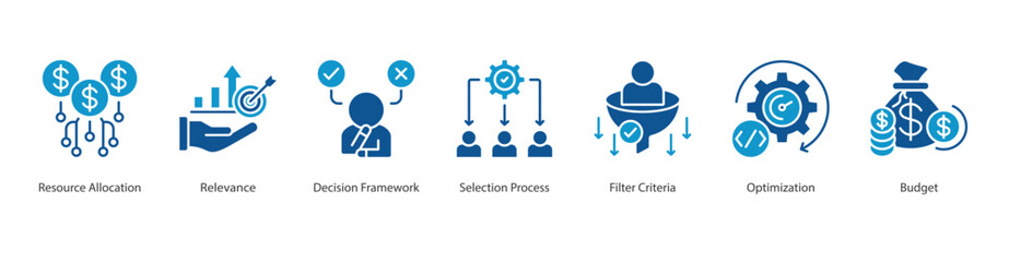 Resource Allocation Strategy web banner icon sheet vector resource allocation, relevance, decision framework, selection process, filter criteria, optimization, budget