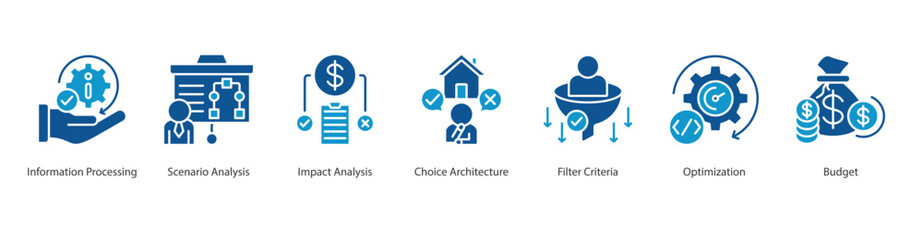 Obraz premium Strategic Decision web banner icon sheet vector information processing, scenario analysis, impact analysis, choice architecture, filter criteria, optimization, budget