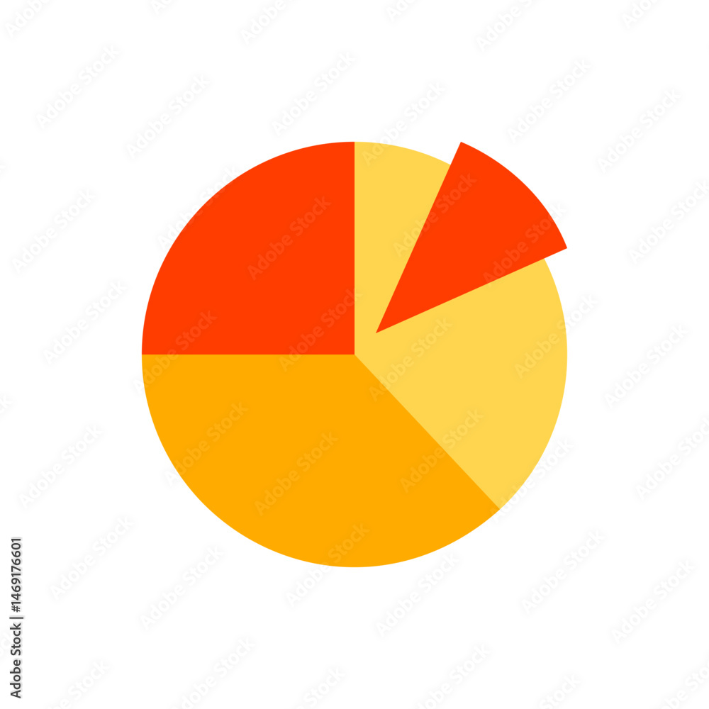 Poster pie chart displaying data in orange and yellow colors with varying section sizes representing propor