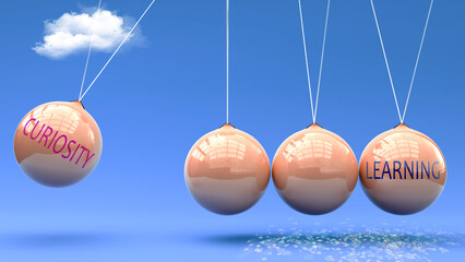 Curiosity produces Learning. A Newton cradle metaphor in which Curiosity gives momentum to Learning. Cause and effect relation between Curiosity and Learning. ,3d illustration