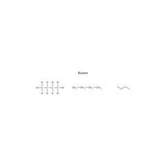Butane Structure – Expanded Formula, Condensed Formula, and Carbon Skeletal Formula – Straight Chain Alkane Diagram