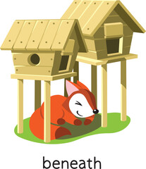 Preposition of place. Fox BENEATH the henhouse