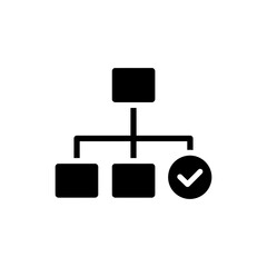 Hierarchy Chart with Check Representing Organizational Structure and Task Completion