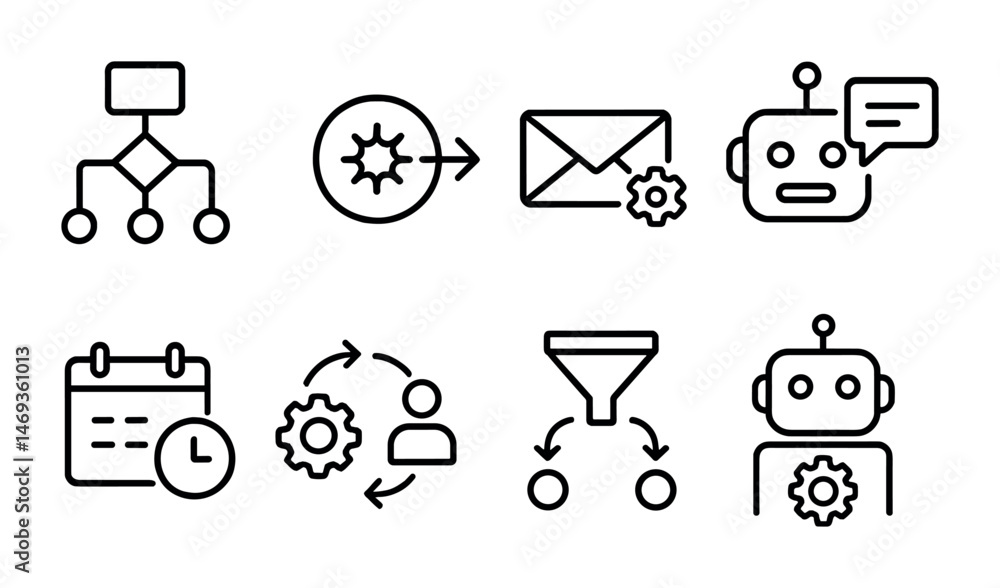 Poster workflow and automation icons set – outline, linear, process and system symbols