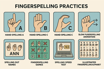 American sign language icons set - filled, silhouette, gestures and hand signs