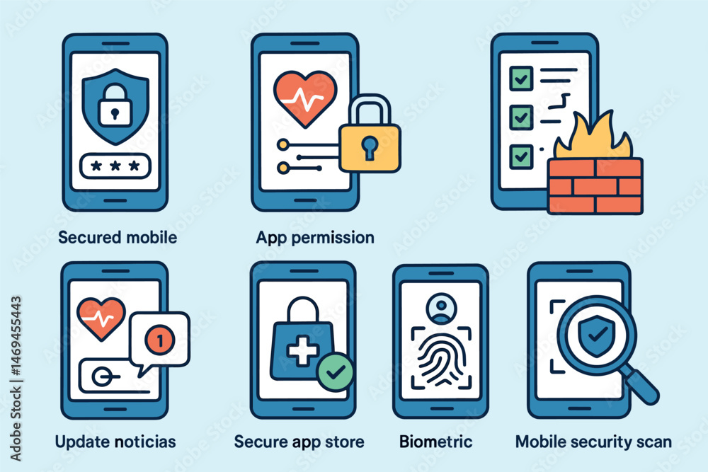 Poster mobile security and app permissions: biometric features and secure updates