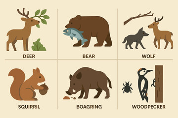 Obraz premium Forest animals flat icons set – wildlife, nature, woodland symbols
