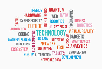Technology word cloud,template concept on white background