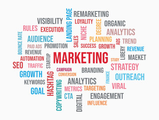 Marketing  word cloud,business concept on white background