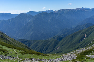 mountain landscape in summer