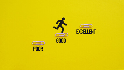 Poor, good, excellent as service rating satisfaction concept. Online reputation management and...