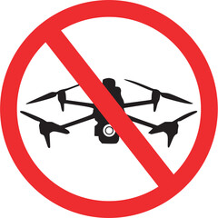 ban on drone flights and taking photos and videos over this area