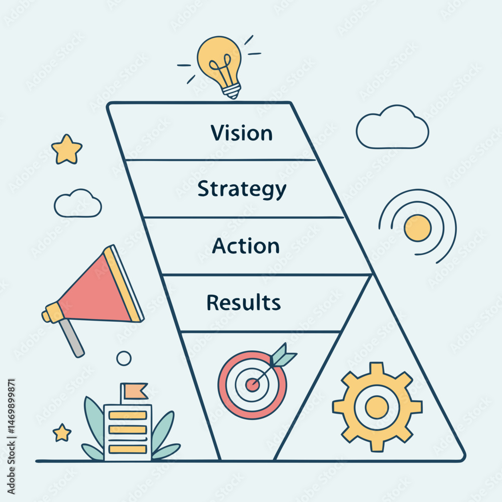Poster business strategy process visualized with colorful elements and transparent background