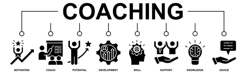 Coaching banner web icon vector illustration concept with icon of motivation, coach, potential, development, skill, support, knowledge, and advice