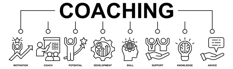 Coaching banner web icon vector illustration concept with icon of motivation, coach, potential, development, skill, support, knowledge, and advice