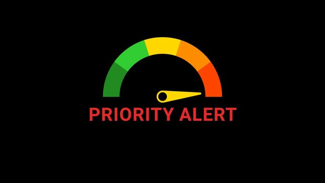 Priority alert Risk meter Animation