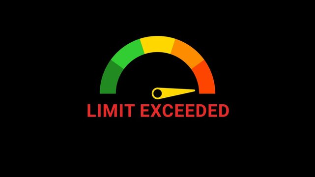 Limit exceeded Risk meter Animation
