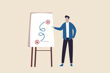 Fototapeta premium Business strategy planning, marketing tactic to achieve target, project blocker and solution to win and success concept, smart businessman presenting business winning strategy on whiteboard.