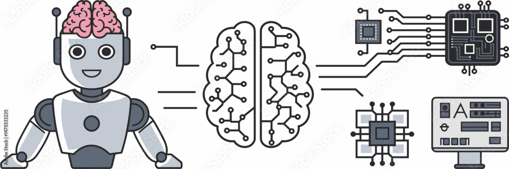 Aufkleber vector icon set showing robot brain, wired brain, circuit board, and computer for ai themes