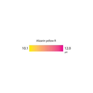 Alizarin yellow R acid-base indicator with pH range and color transitions, simple schematic illustration of acid and base forms of chemical indicator.