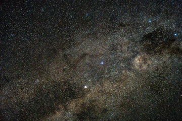 The Celestial Night Sky