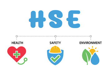HSE concept ,Health Safety Environment acronym, vector icon design