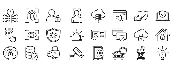 Cybersecurity safeguards with multifaceted protective measures